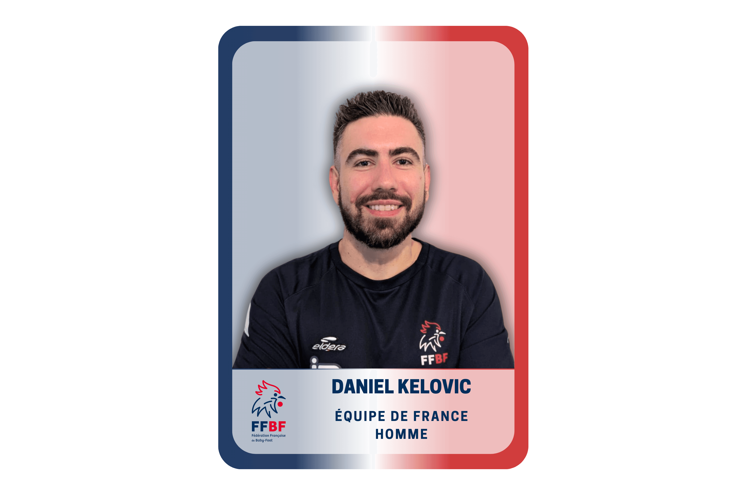 Daniel Kelovic