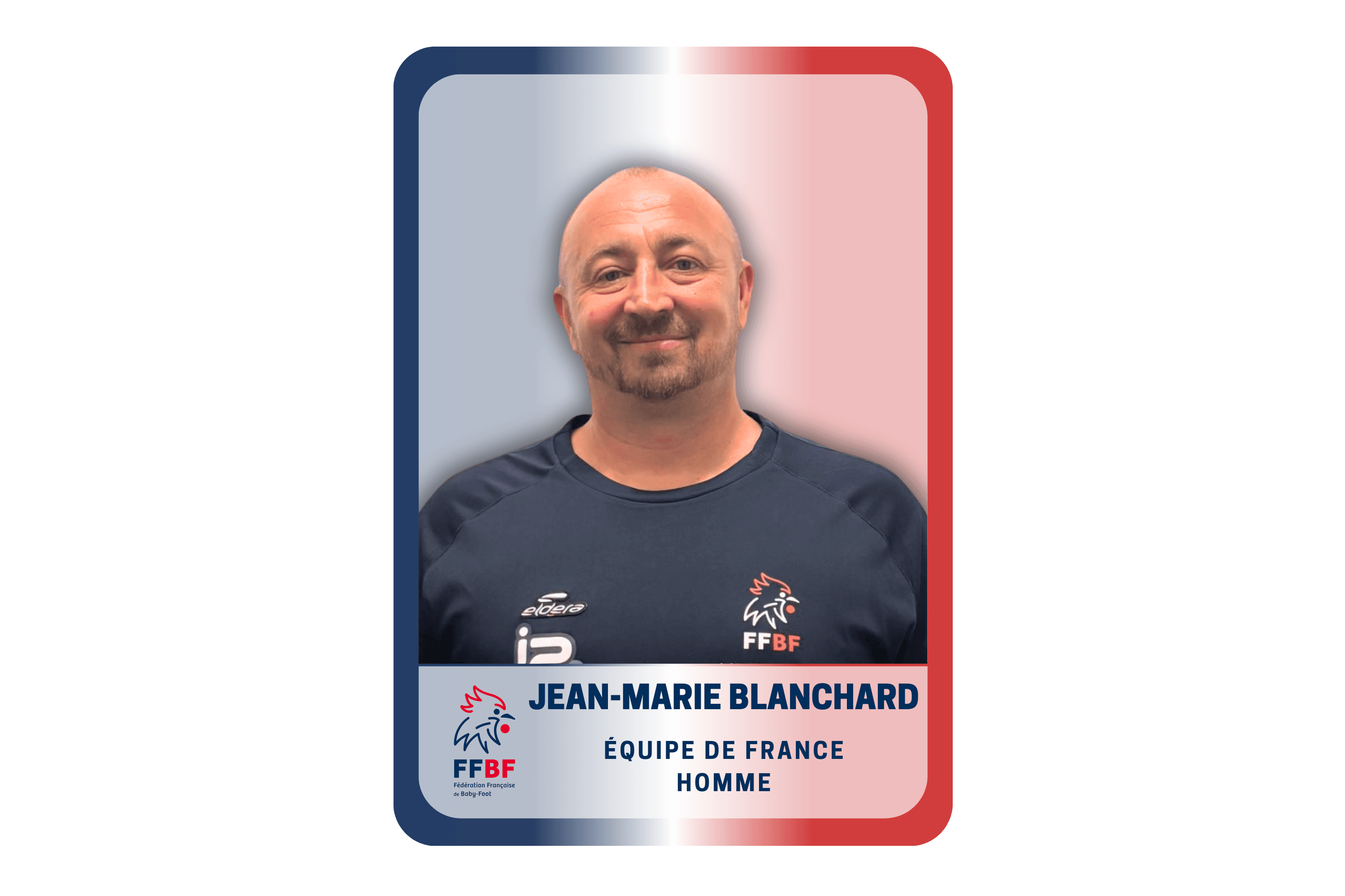 Jean-Marie Blanchard