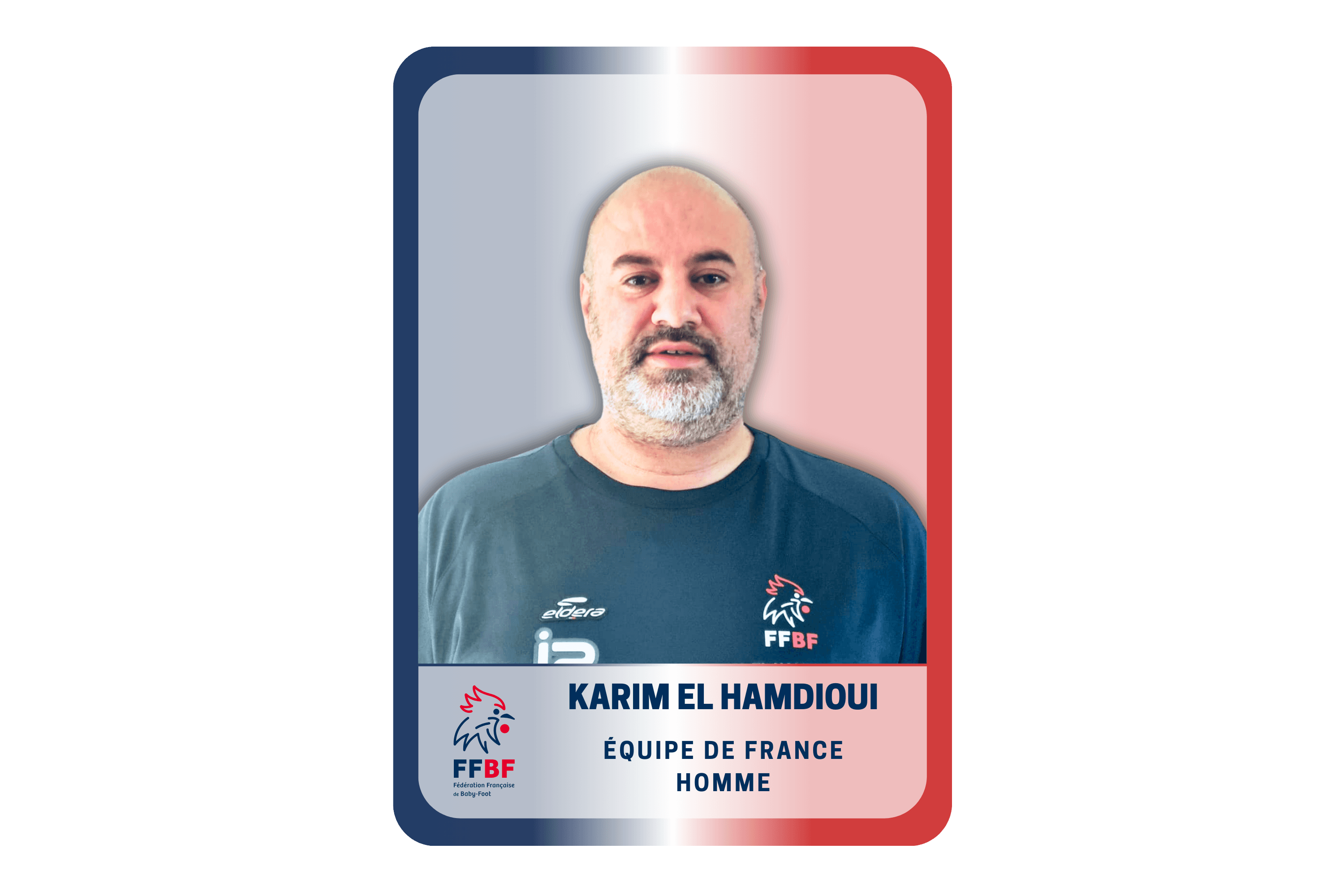 Karim El Hamdioui