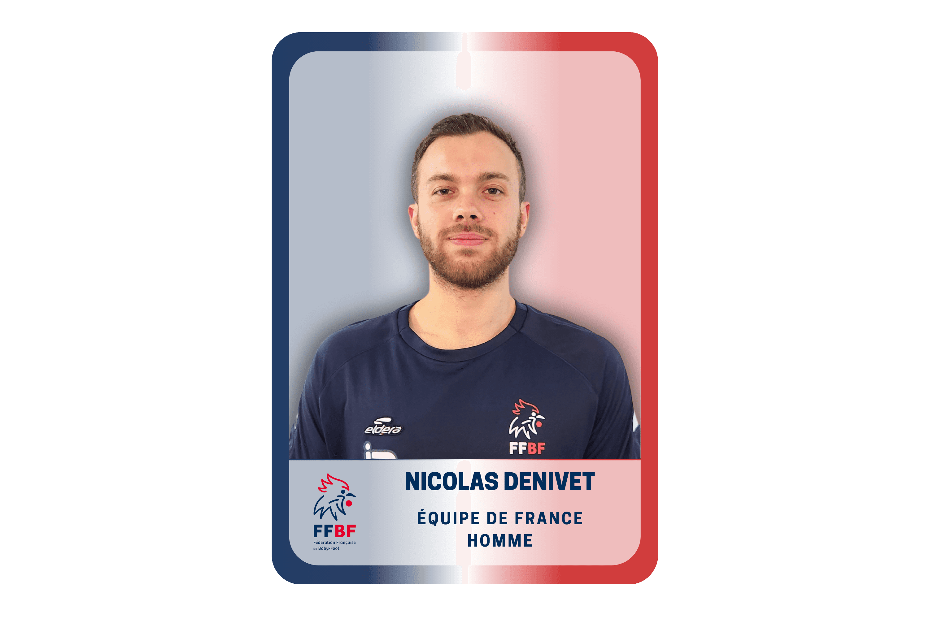 Nicolas Denivet