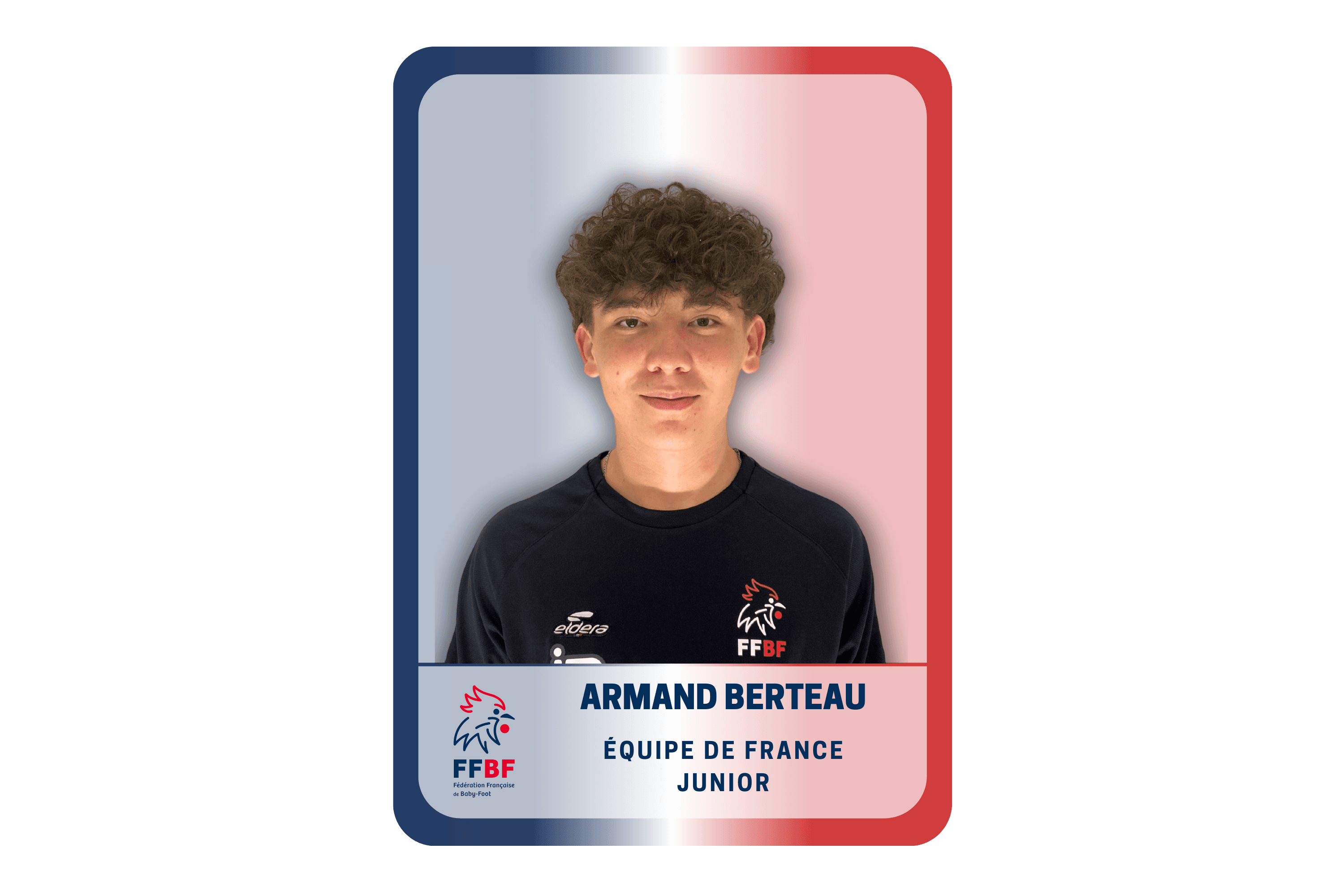 Armand Berteau