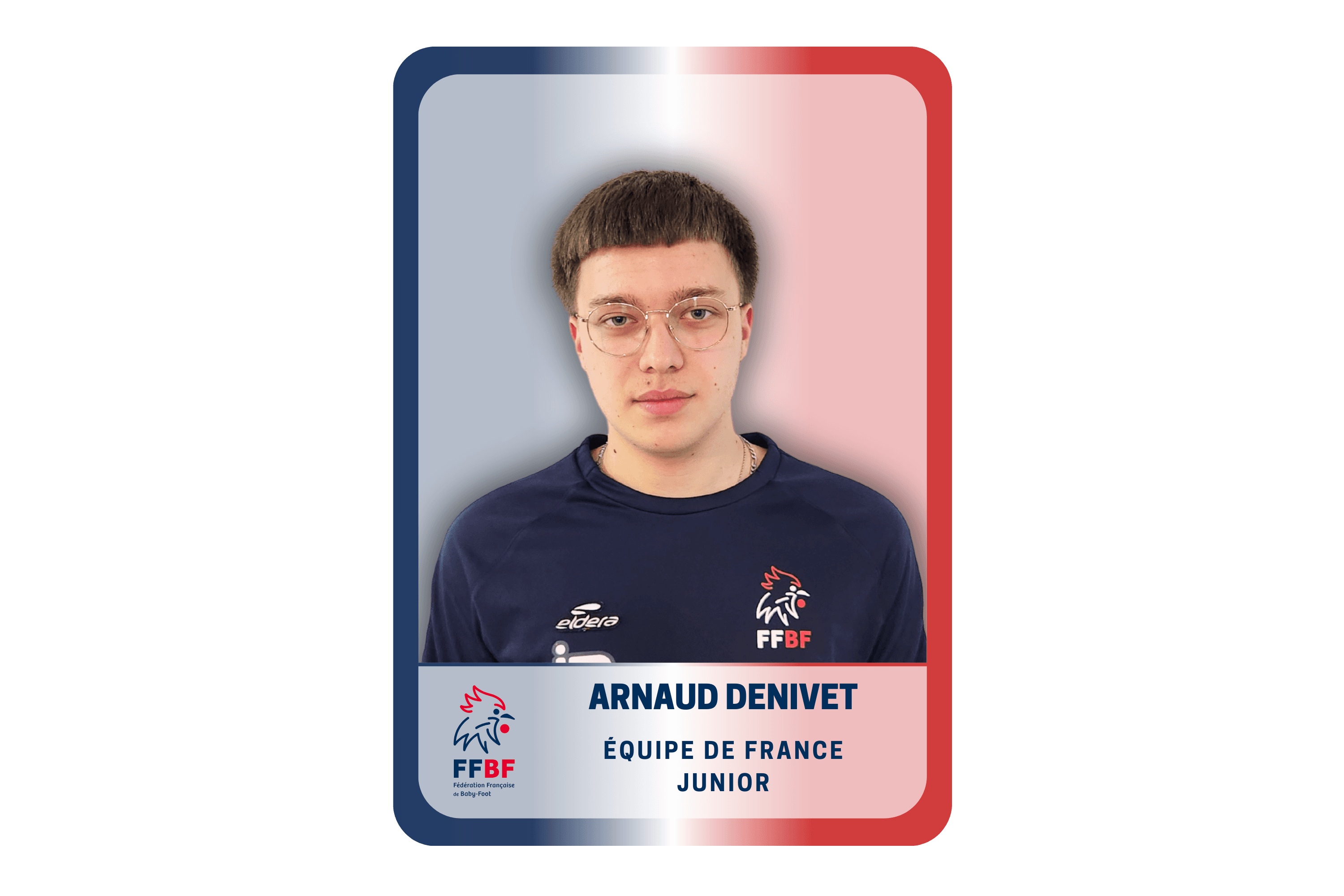 Arnaud Denivet