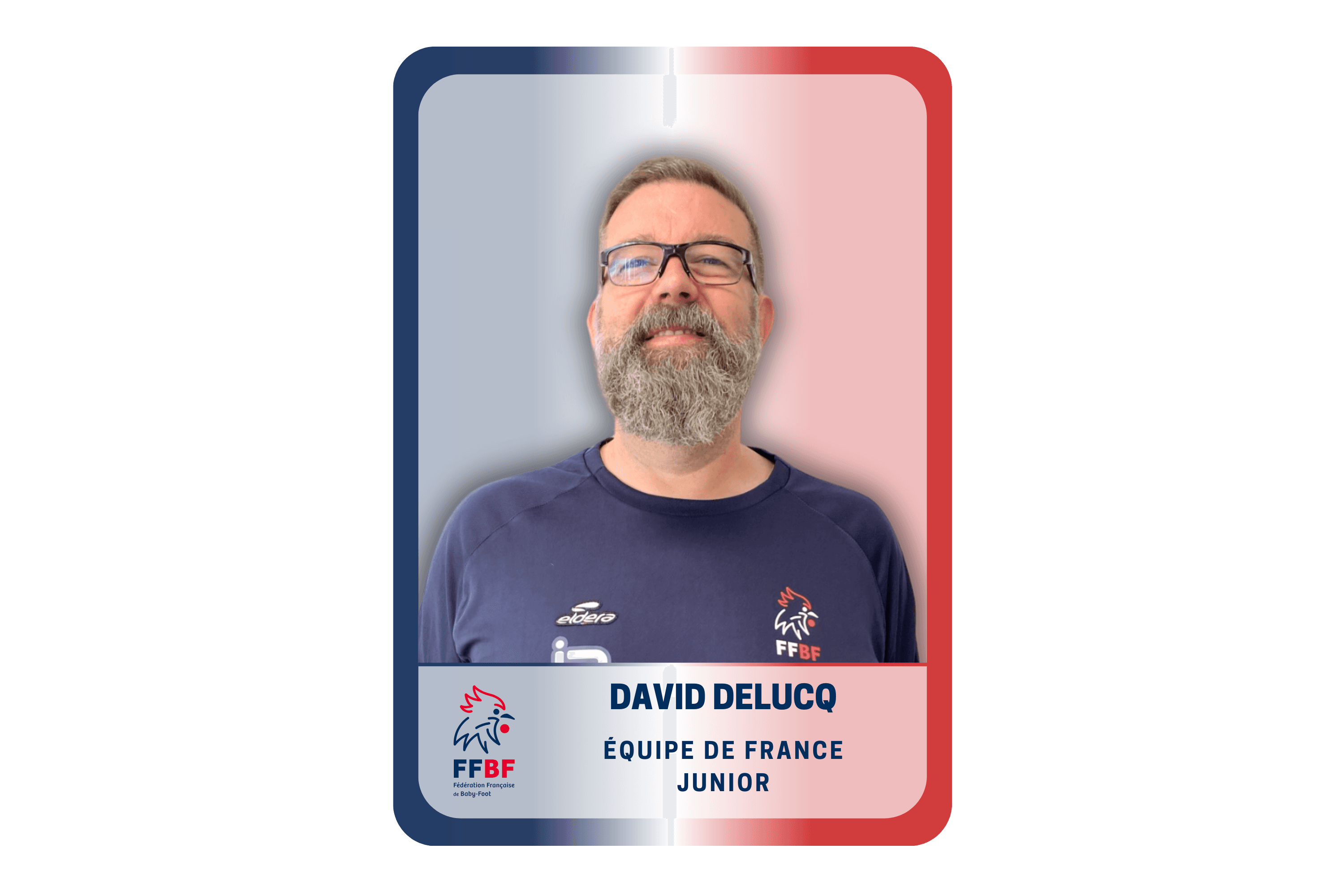 David Delucq