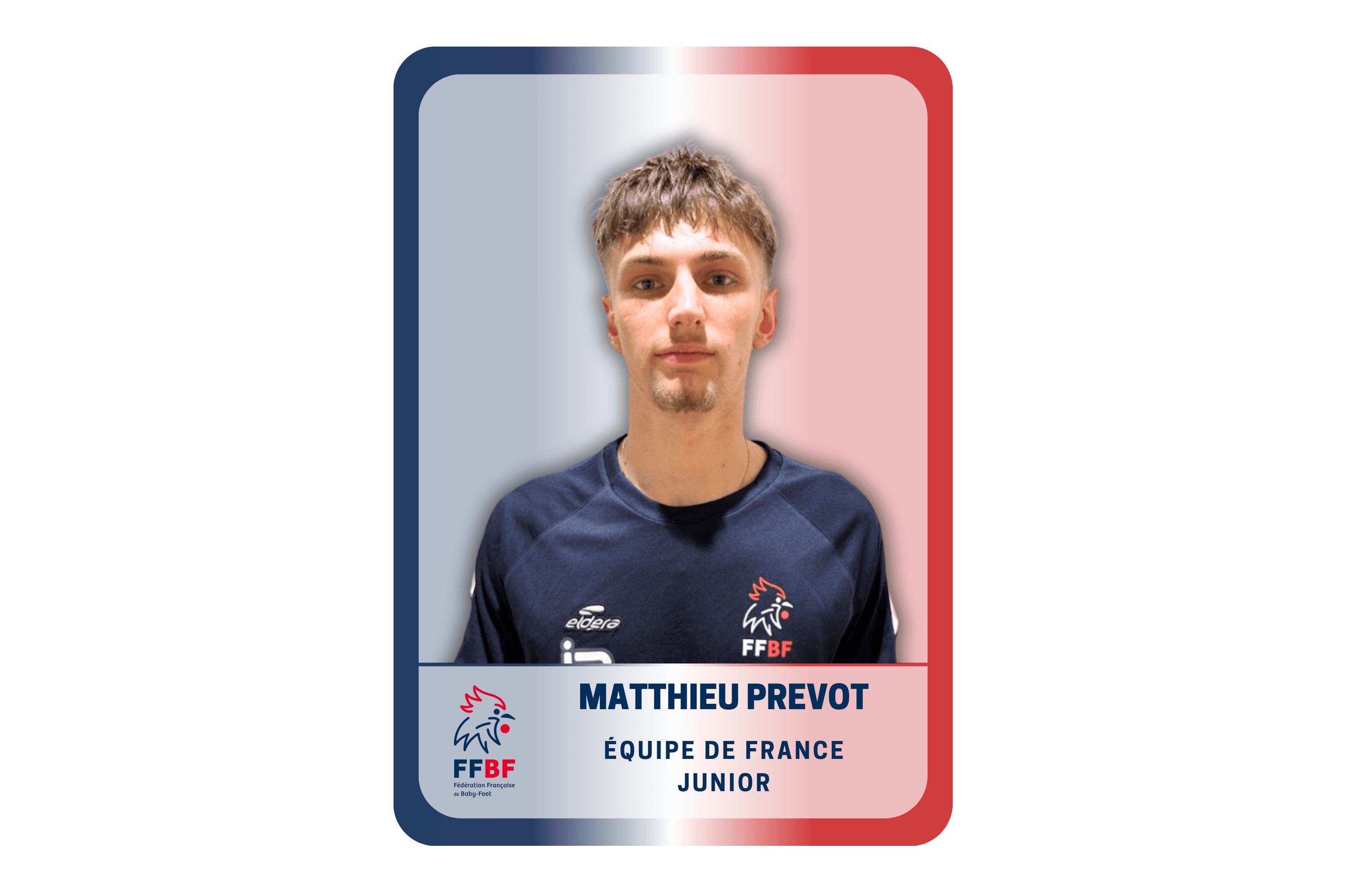 Matthieu Prevot