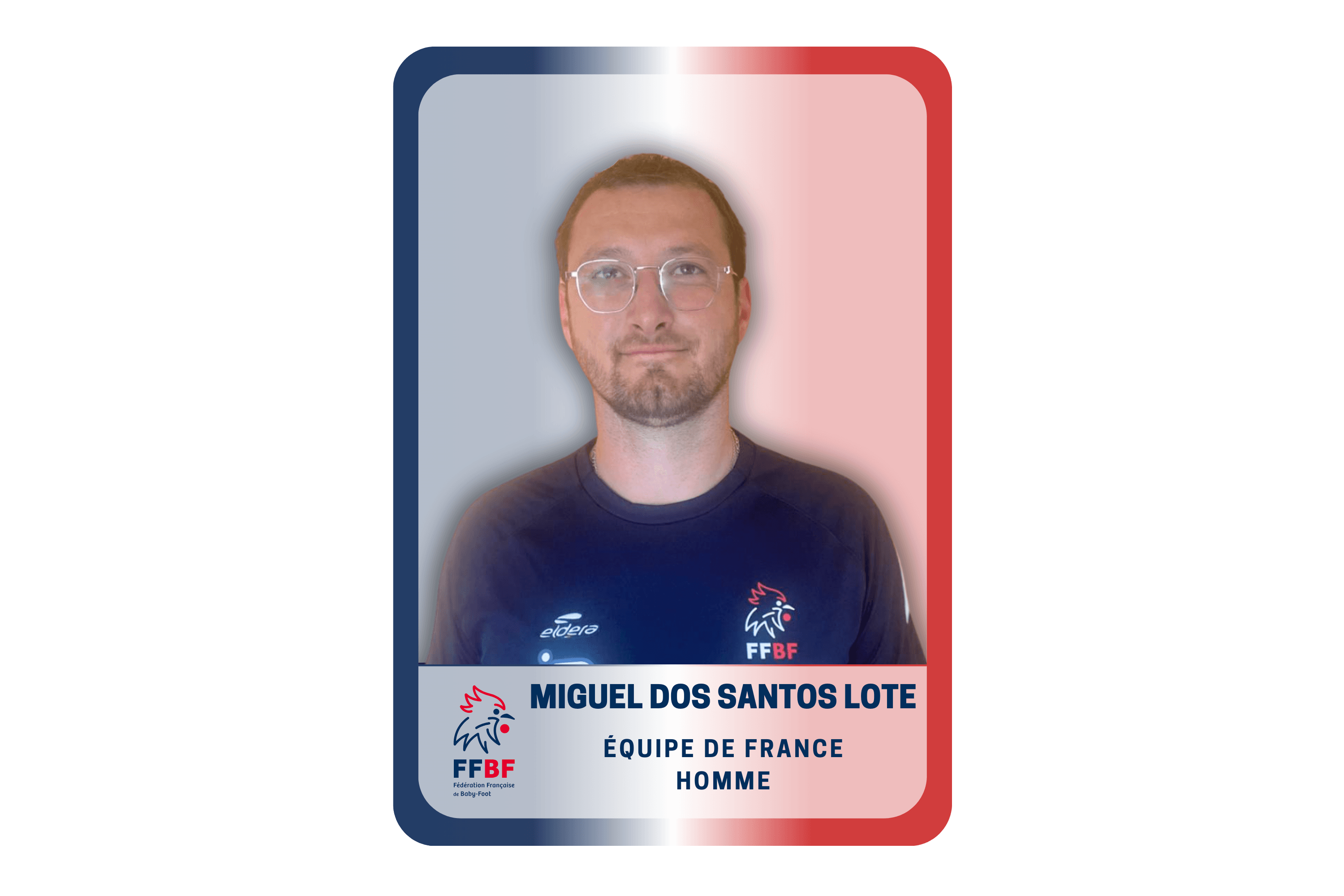 Miguel Dos Santos Lote